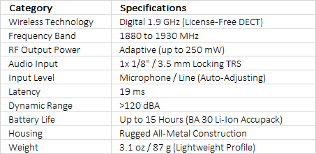 Sennheiser SK AVX Digital Bodypack Transmitter (1.9 GHz)