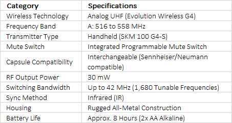 Sennheiser SKM 100 G4-S Handheld Wireless Microphone Transmitter with Mute Switch, No Mic Capsule (A: 516 to 558 MHz)