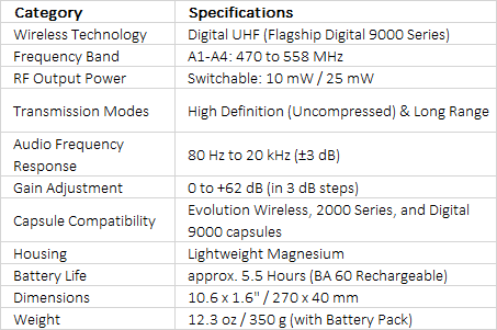 Sennheiser SKM 9000 Digital Handheld Wireless Microphone Transmitter with No Mic Capsule & No Battery Pack (A1-A4: 470 to 558 MHz, Black)