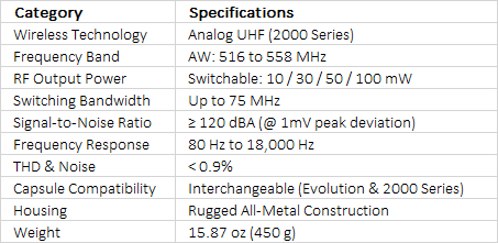 Sennheiser SKM 2000 Handheld Transmitter (Black) Aw: 516 to 558 MHz