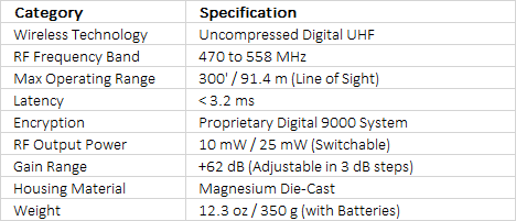 Sennheiser SKM 9000 Digital Handheld Wireless Microphone Transmitter with No Mic Capsule & No Battery Pack (A1-A4: 470 to 558 MHz)
