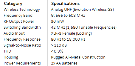 Sennheiser SKP 100 G3 Plug-on Transmitter for Dynamic Microphones - G (566 - 608 MHz)