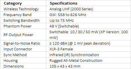 Sennheiser SKP 2000XP-GW Plug-on Transmitter | 558 - 626 MHz