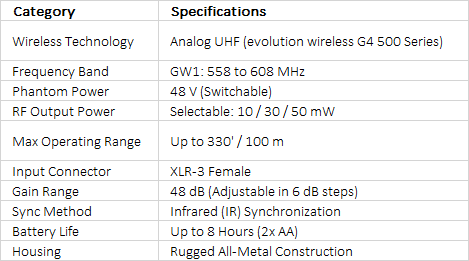 Sennheiser SKP 500 G4 Pro Wireless Plug-On Transmitter GW1: (558 to 608 MHz)