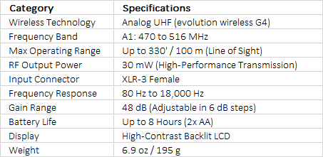 Sennheiser SKP 100 G4 Plug-On Transmitter for Dynamic Microphones A1: (470 to 516 MHz)