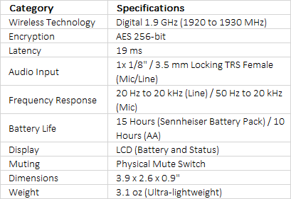 Sennheiser SpeechLine Digital Wireless SL Headmic Set DW-4-US R Wireless Mic with Rackmount Kit