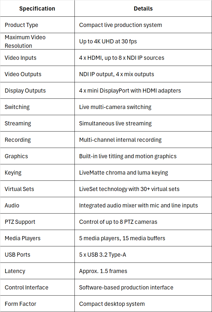 TriCaster Mini X | Portable Live Production System