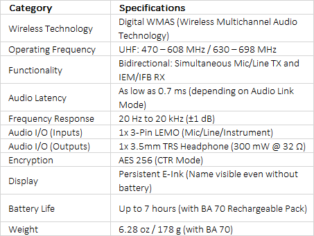 Sennheiser Spectera SEK UHF Bidirectional Wireless Bodypack Mic Transmitter/IEM Receiver (UHF: 470 to 698 MHz)