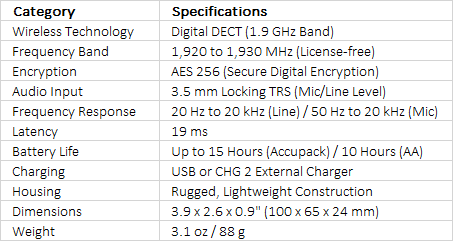 Sennheiser SL Bodypack - ME 2 KIT DW-4 SpeechLine Digital Wireless SL Bodypack DW Transmitter with ME 2 Lavalier Mic (DW-4-US)