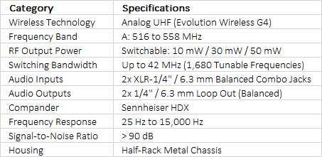 Sennheiser SR IEM G4 Stereo Transmitter (A: 516 to 558 MHz)