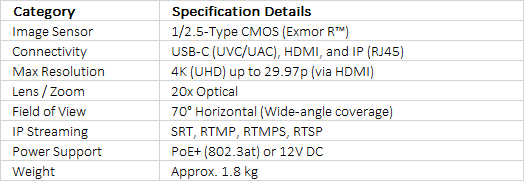 Sony SRG-X40UH 4K/HDMI/USB Optical 20x PTZ Camera with PoE+