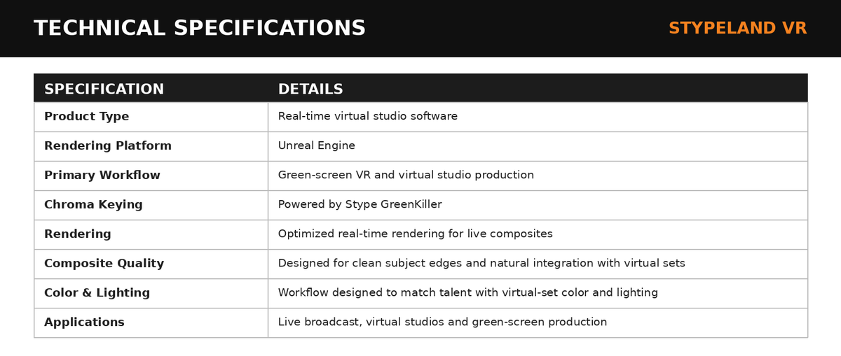 Stype StypeLand VR Real-Time Virtual Studio Solution