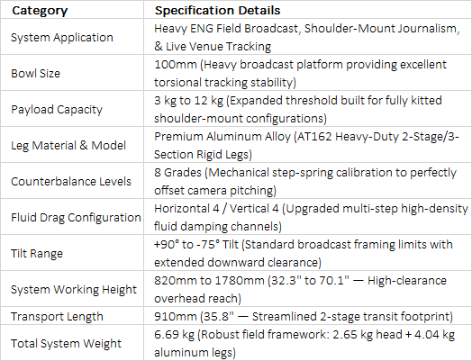 T100A2 Aluminum Tripod System | SEEDER 100mm Bowl 12kg Professional ENG Broadcast Video Camera Tripod
