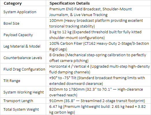 T100C2 Carbon Fiber Tripod System | SEEDER 100mm Bowl Lightweight 12kg ENG Broadcast Camera Tripod
