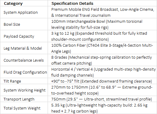 T100C4 Carbon Fiber Tripod System | Professional 100mm Bowl Low-Position 12kg ENG Broadcast Camera Tripod