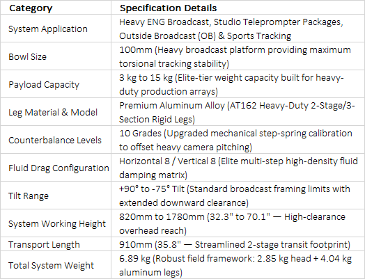 T150A2 Aluminum Tripod System | SEEDER 100mm Bowl 15kg Professional Heavy-Duty Studio Broadcast Camera Tripod