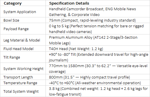 T40 Aluminum Tripod System | Professional 75mm Bowl 5kg Fluid Head Hand-Held Video Camera Tripod