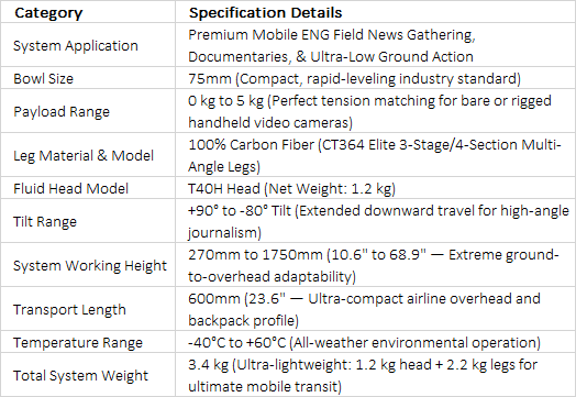 T40C4 Carbon Fiber Tripod System | Professional 75mm Fluid Head Low-Position 5kg Broadcast Camera Tripod