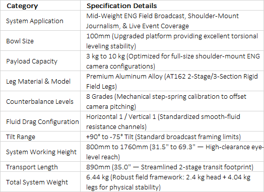 T80A2 Aluminum Tripod System | Professional 100mm Bowl 10kg ENG Broadcast Video Camera Tripod