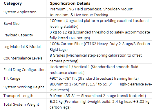 T80C2 Carbon Fiber Tripod System | Professional 100mm Bowl Lightweight 12kg ENG Broadcast Camera Tripod