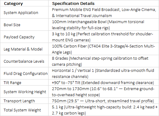 T80C4 Carbon Fiber Tripod System | Professional 100mm Bowl Low-Position 10kg ENG Broadcast Camera Tripod
