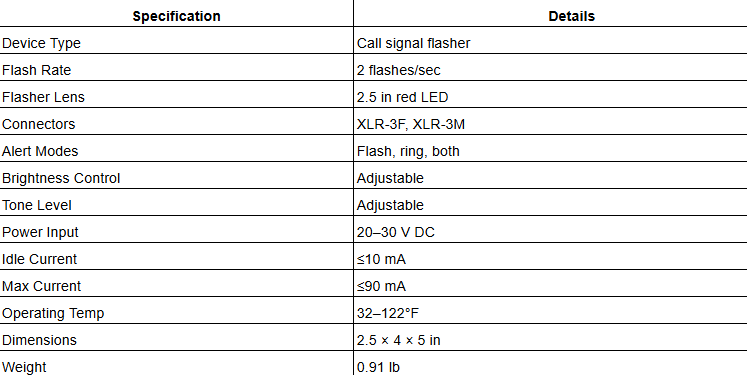 Clear-Com FL-7 Call Signal Flasher