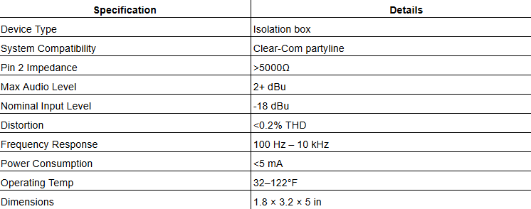 Clear-Com MT-701 Partyline Isolation Box