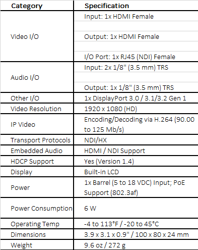 Kiloview N6 HDMI to NDI & NDI|HX Bidirectional Converter
