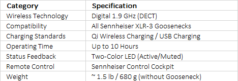 Sennheiser SL Tablestand 133-S DW for Select XLR-3 Gooseneck Microphones BH #SESTAND133SD • MFR #SL TABLESTAND 133-S DW-4 B  Share