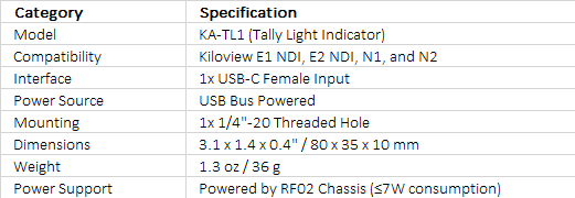 Kiloview External Tally Light for NDI & NDI|HX Devices