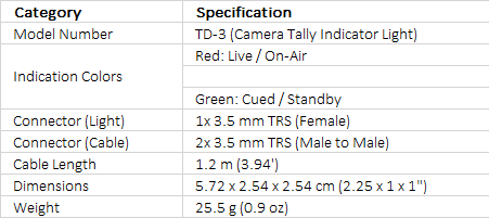 Datavideo LED Tally Light Set