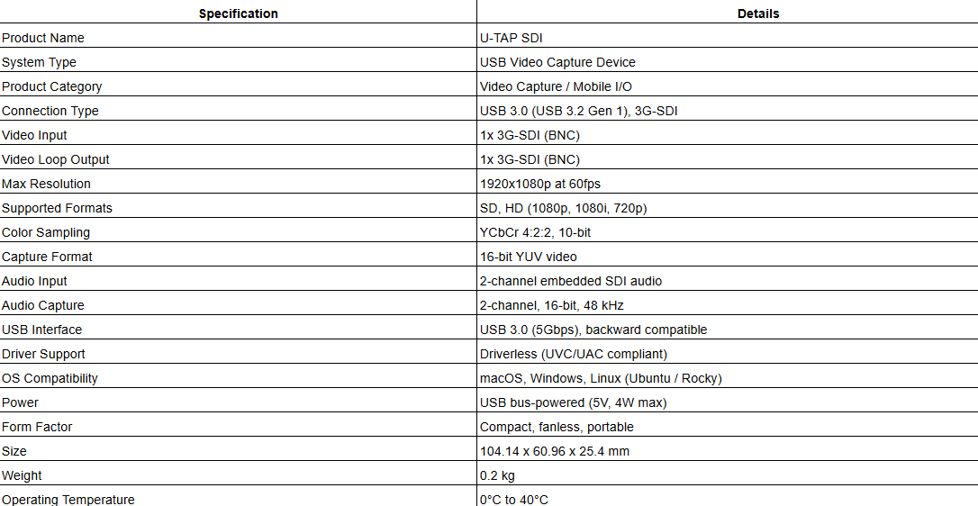 AJA U-TAP SDI – USB 3.0 Powered 3G-SDI Video Capture Device