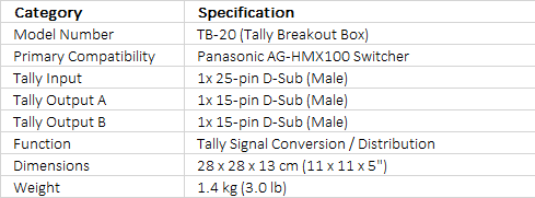 Datavideo TB-20 Tally Box Converter