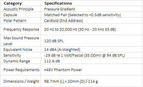 RODE TF-5 MP Cardioid Condenser Microphones with Stereo Mount (Black, Matched Pair)