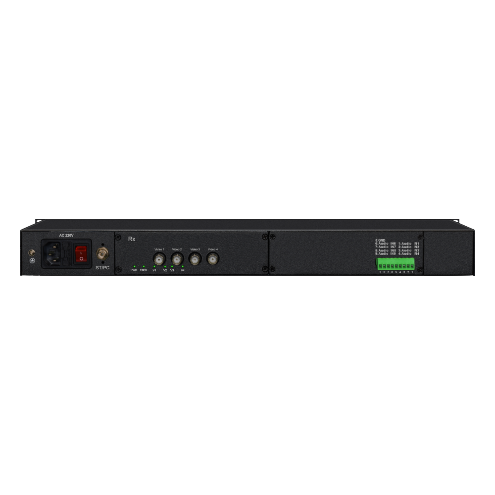 F-4V8A-TxRx-RM receiver rear panel