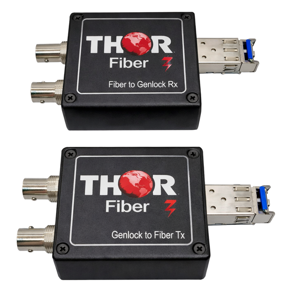 F-GL-SYNC-TX/RX transmitter and receiver pair