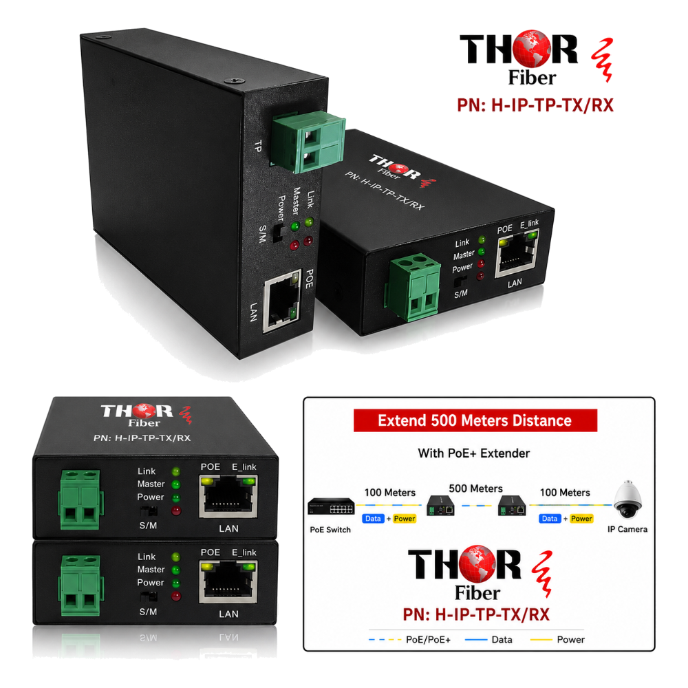 H-IP-TP-TX/RX IP over 2-wire copper extender with PoE