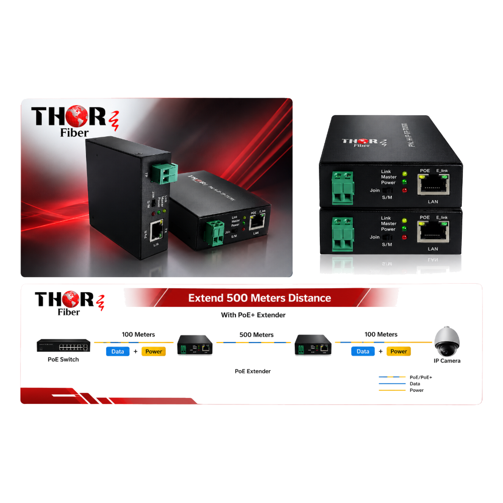 H-IP-TP-TX/RX extender pair with PoE ports
