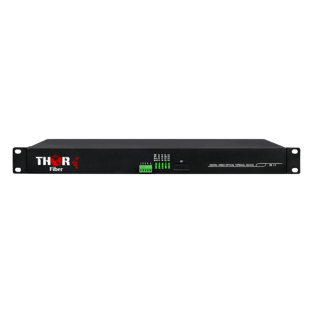F-16HD-TVI-TxRx HD-TVI video over fiber converter front