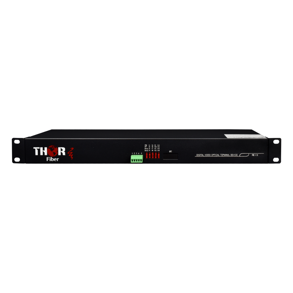 F-16HD-TVI-TxRx converter front panel