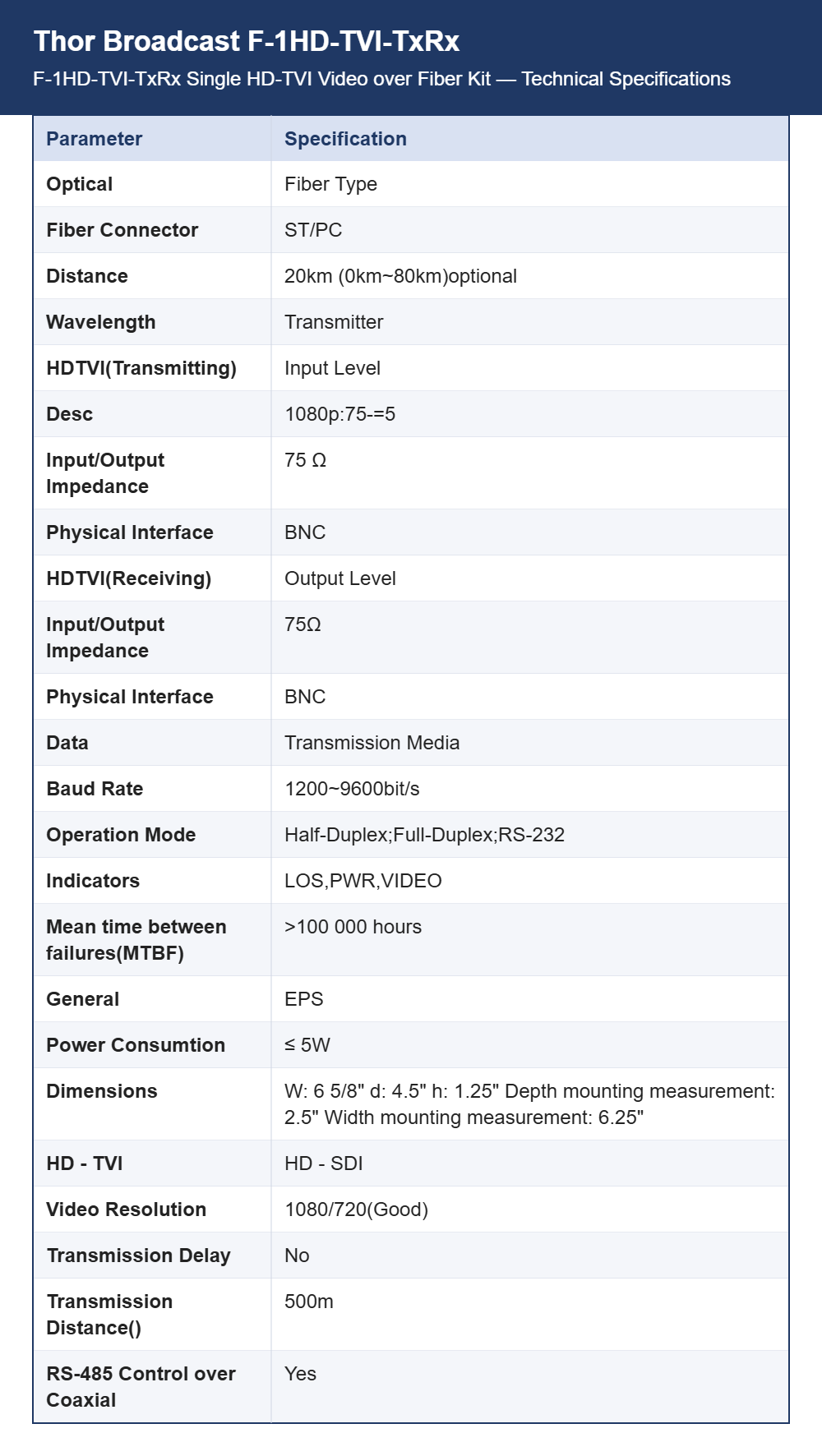 Thor Broadcast F-1HD-TVI-TxRx Single HD-TVI Video over Fiber Kit | 1080p HD CCTV | 20 km Single-Mode Simplex Fiber