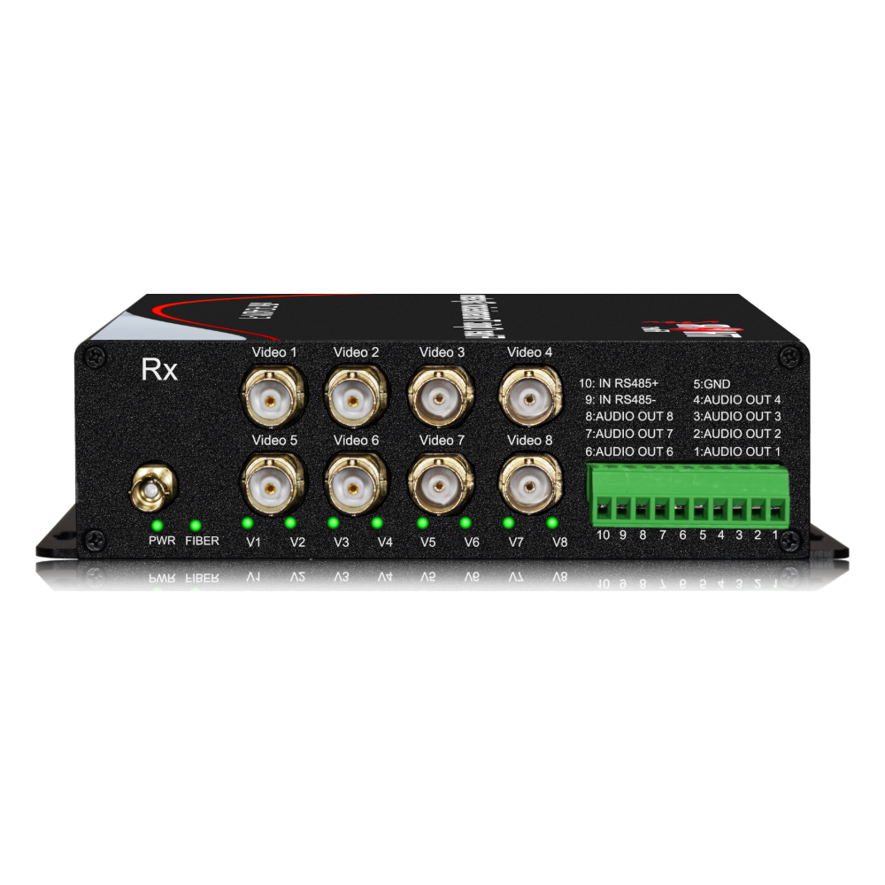 F-8HD-TVI-TxRx receiver front panel