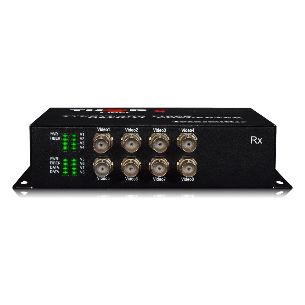 F-8VD-TxRx receiver