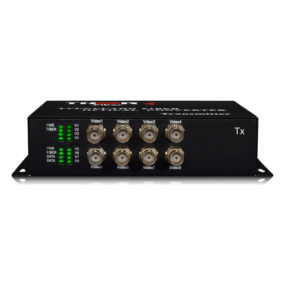 F-8VD-TxRx transmitter