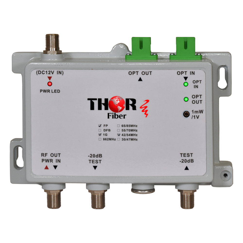 F-MININODE-2RT FTTH optical CATV RF mini-node top view
