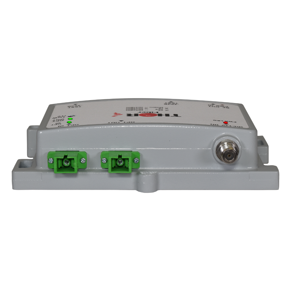 F-MININODE-2RT front panel
