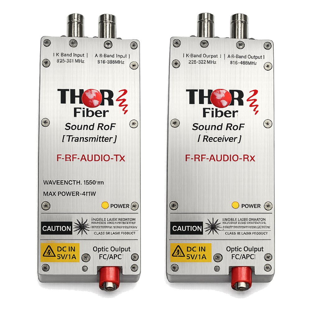 F-RF-AUDIO-TxRx wireless microphone RF over fiber extender transmitter and receiver
