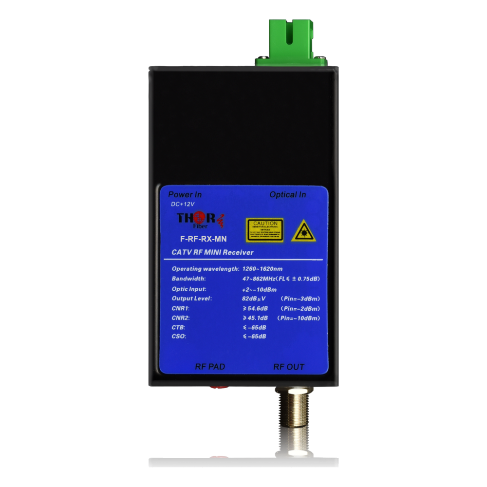 F-RF-RX-MN RF CATV mini optical receiver