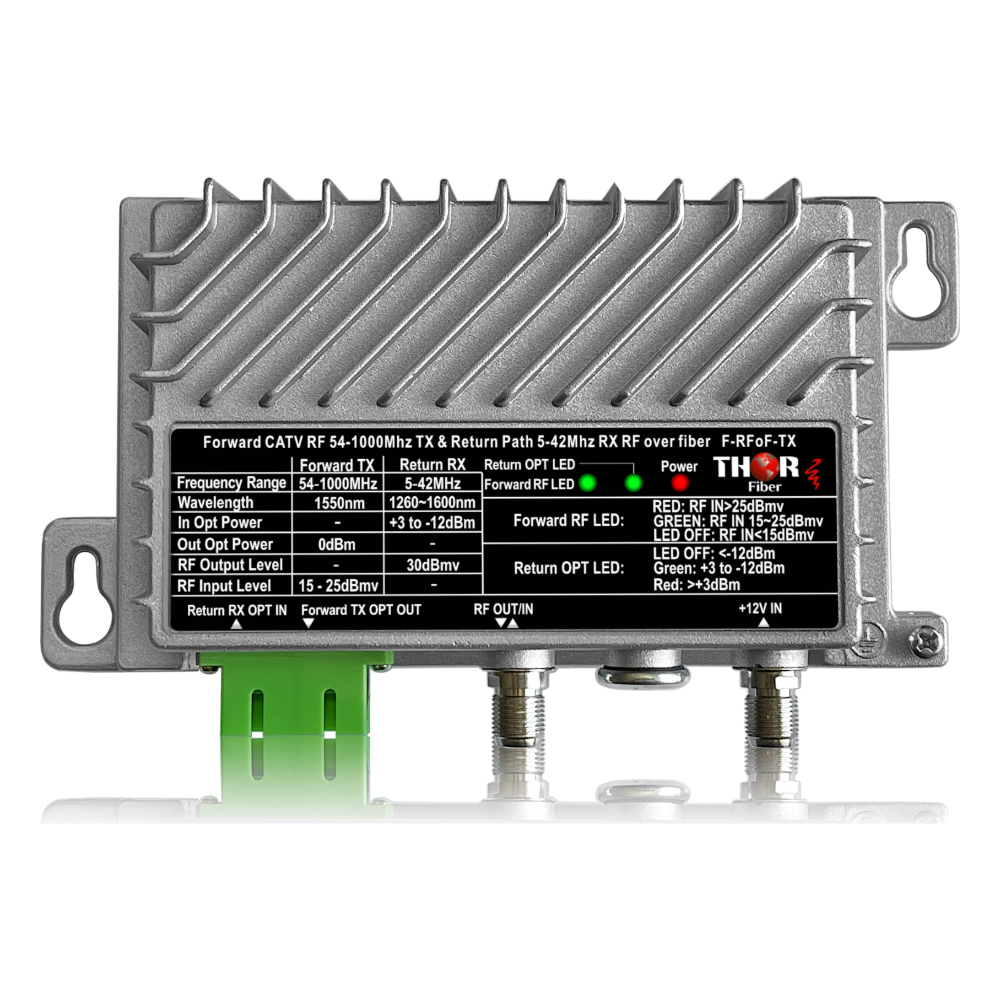 F-RFoF-TX transmitter unit