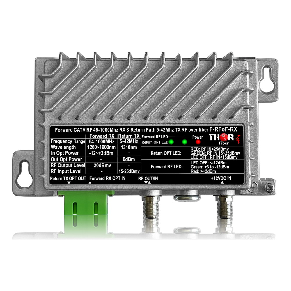 F-RFoF-RX receiver unit